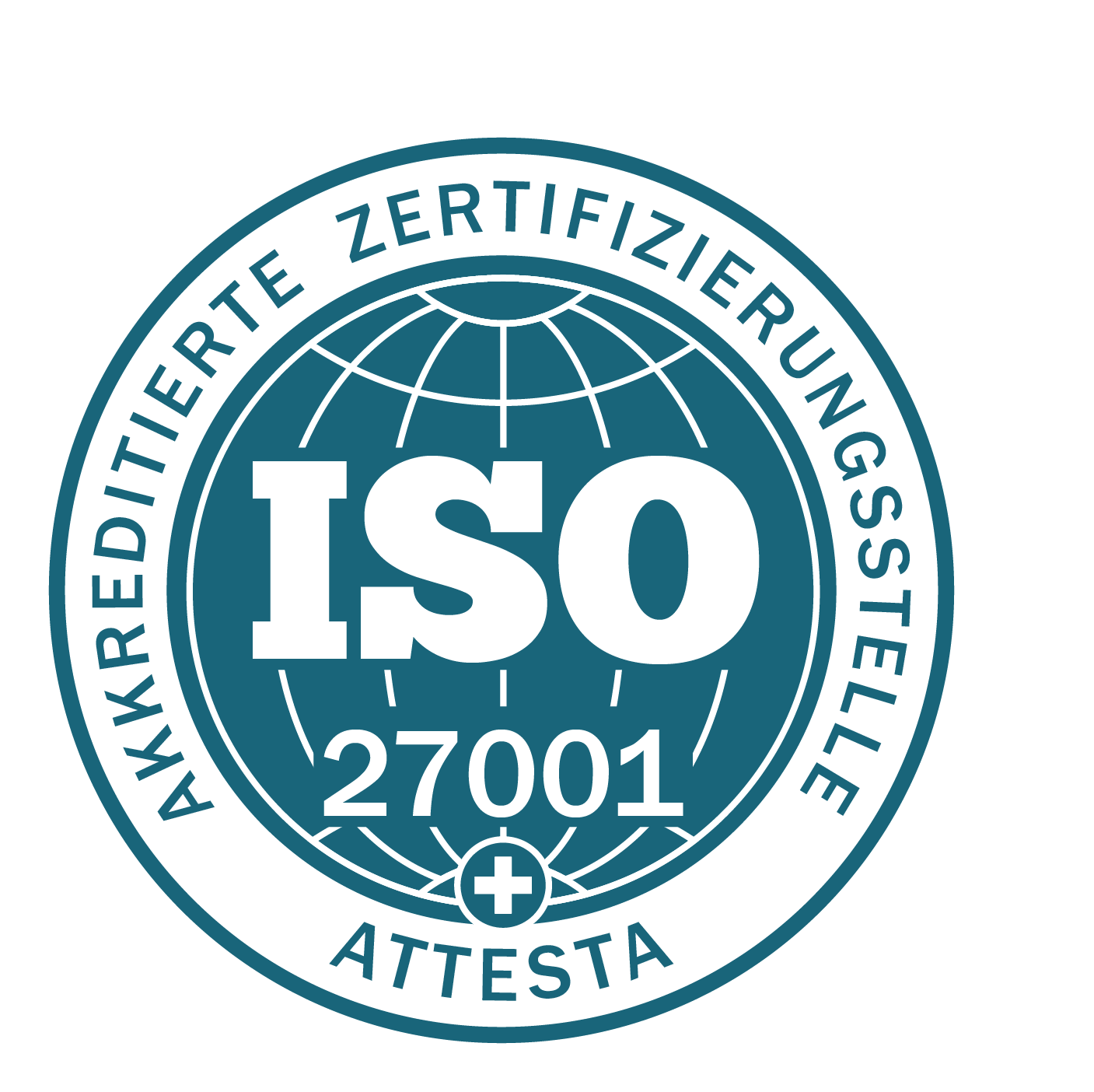 ISO 27001